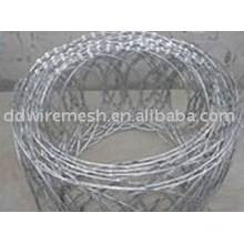 Razor wire